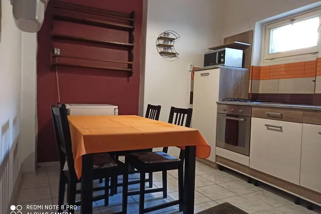 M&M Apartman Budapest 0*,  Magyarország